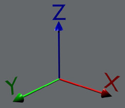 Left-handed coordinate system